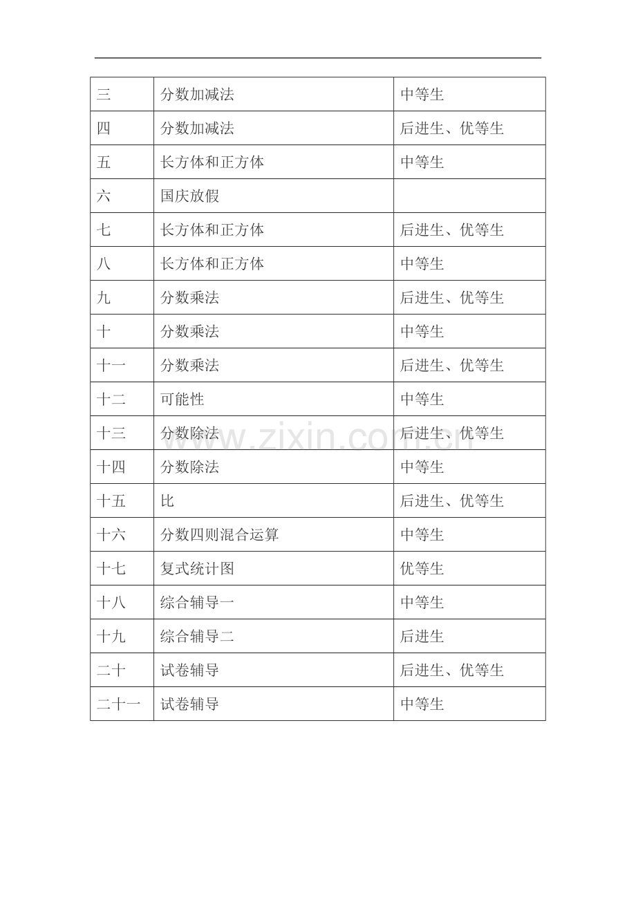 五年级数学上册辅导计划.doc_第3页