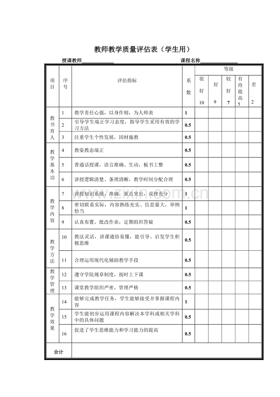 教学质量评估表.doc_第1页