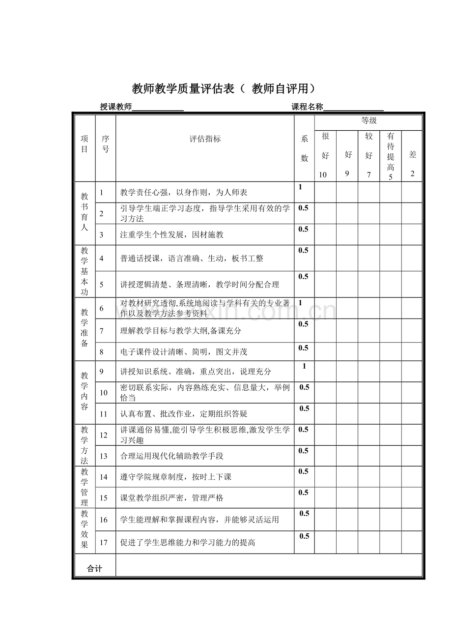 教学质量评估表.doc_第2页