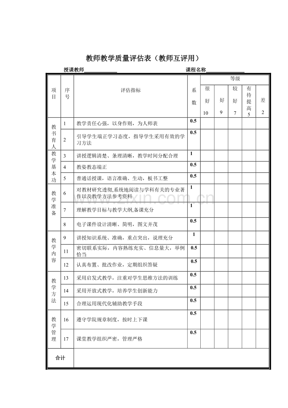 教学质量评估表.doc_第3页