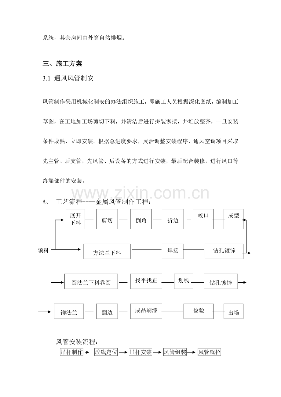 防排烟施工组织设计.doc_第2页