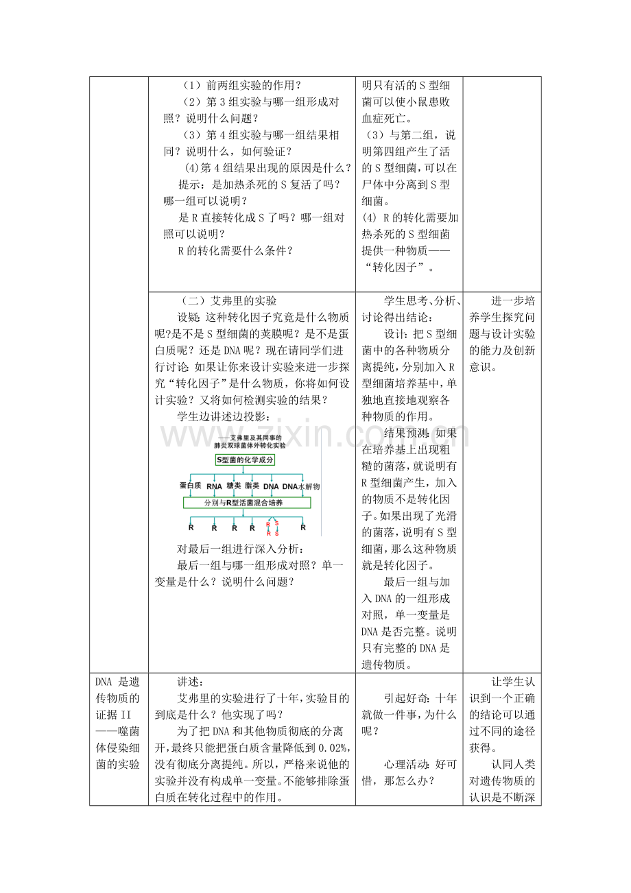 DNA是主要的遗传物质教学设计(优质课).doc_第3页