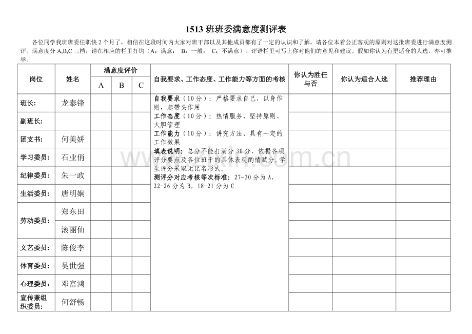 班委满意度测评表.doc_第1页