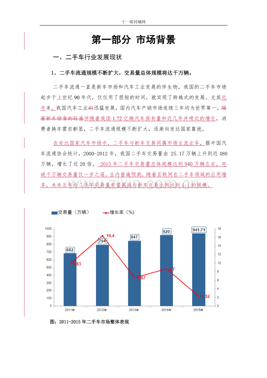 清远市十一郎区块链同城网某网络科技有限公司商业计划书.docx_第3页