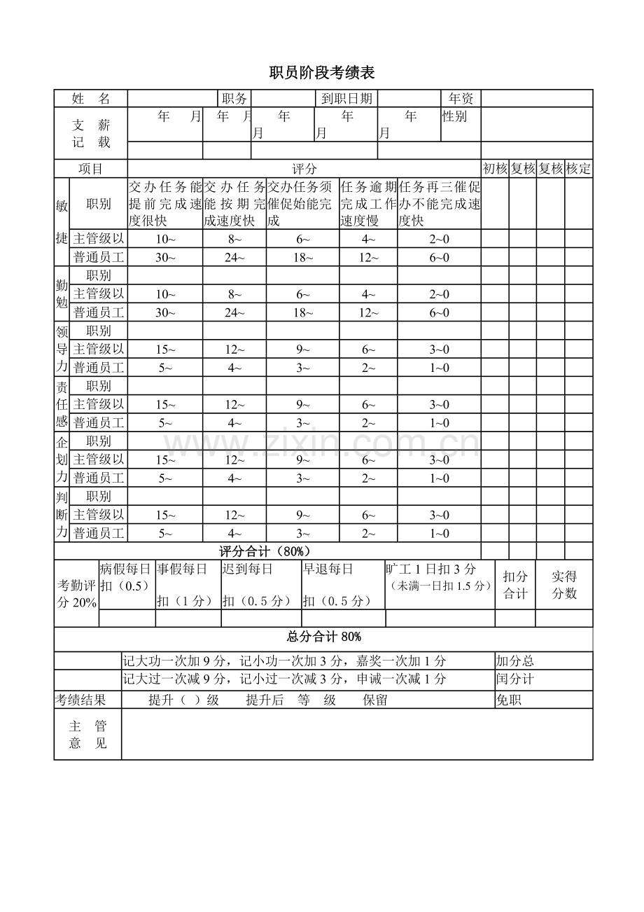 公司企业职员阶段考绩表.doc_第1页