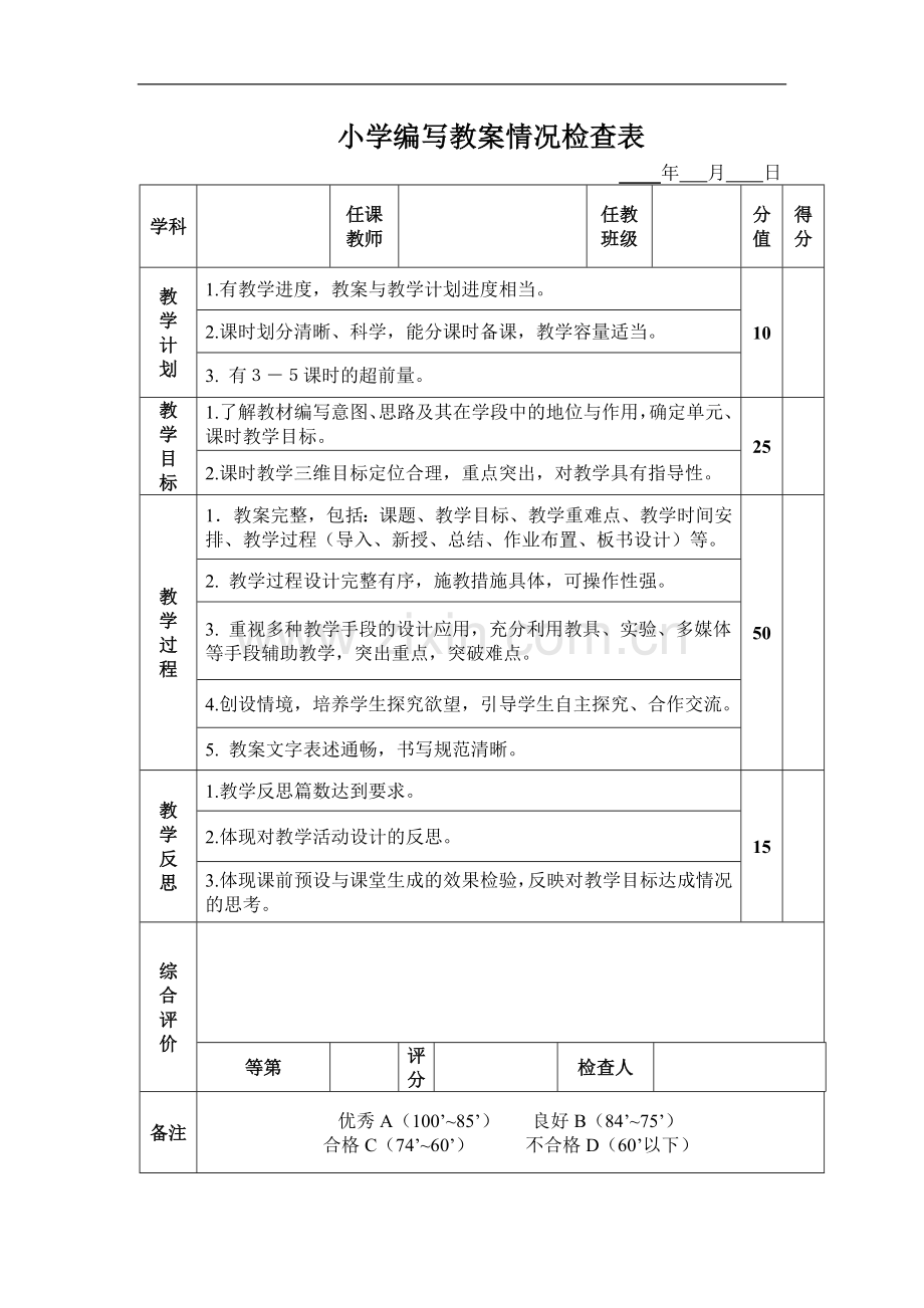 小学作业情况检查表及教案编写情况检查表.doc_第2页