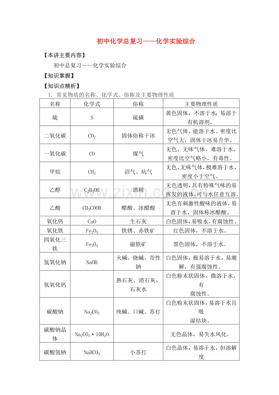 初中化学总复习.doc_第1页