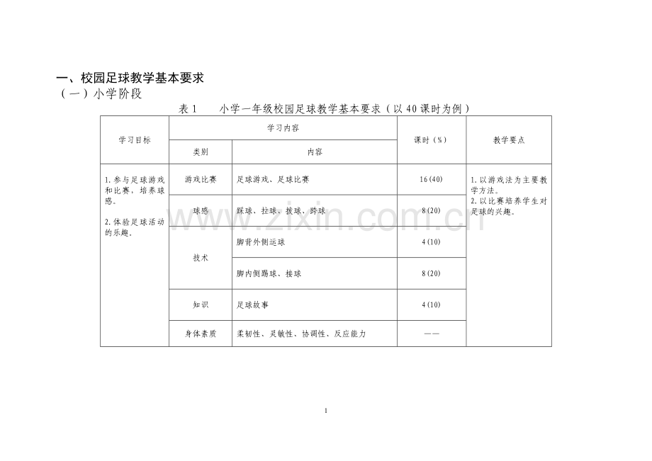 实验小学足球教学计划、进度表.doc_第1页