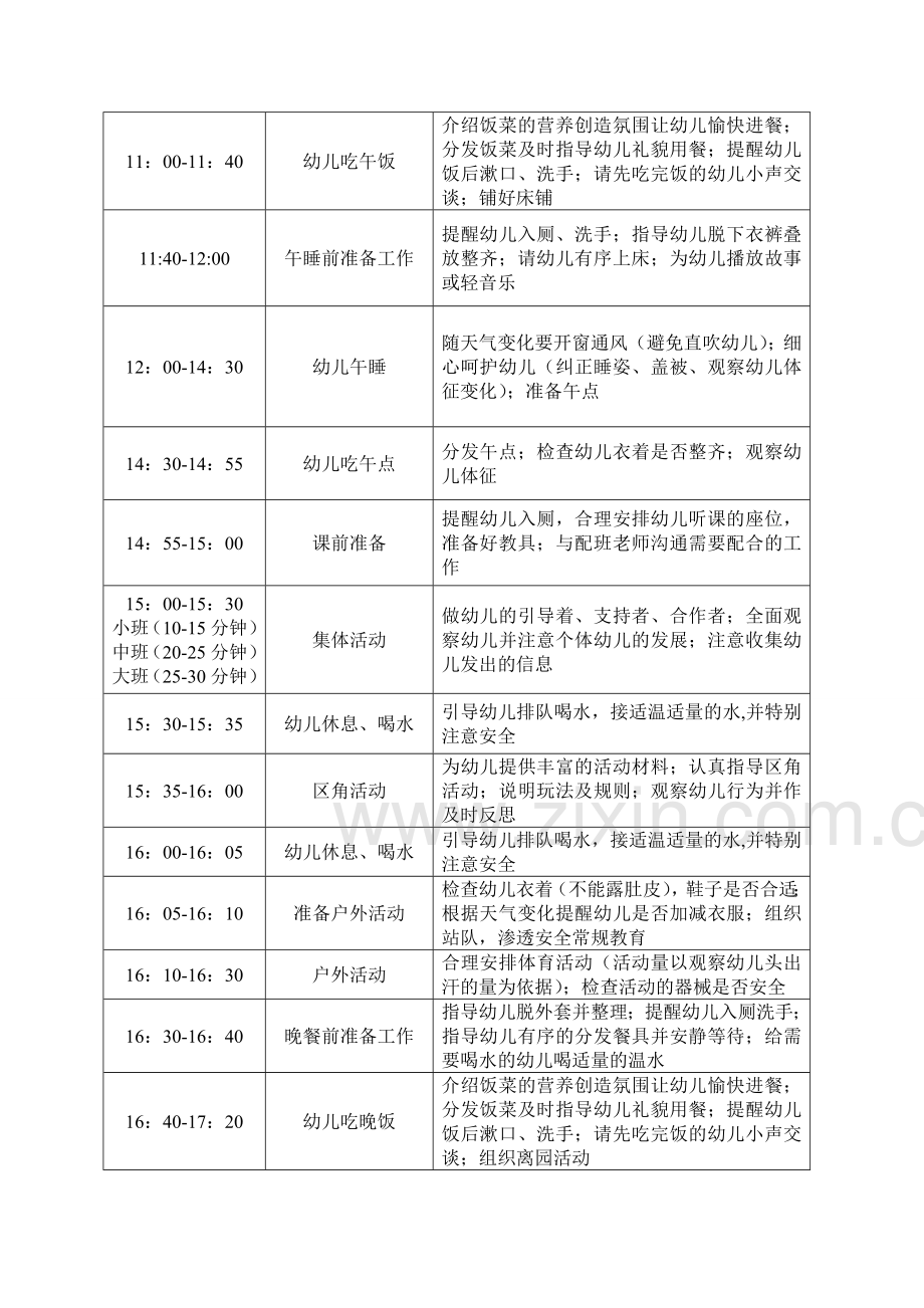 幼儿园教学活动、一日活动安排表(样表).doc_第3页