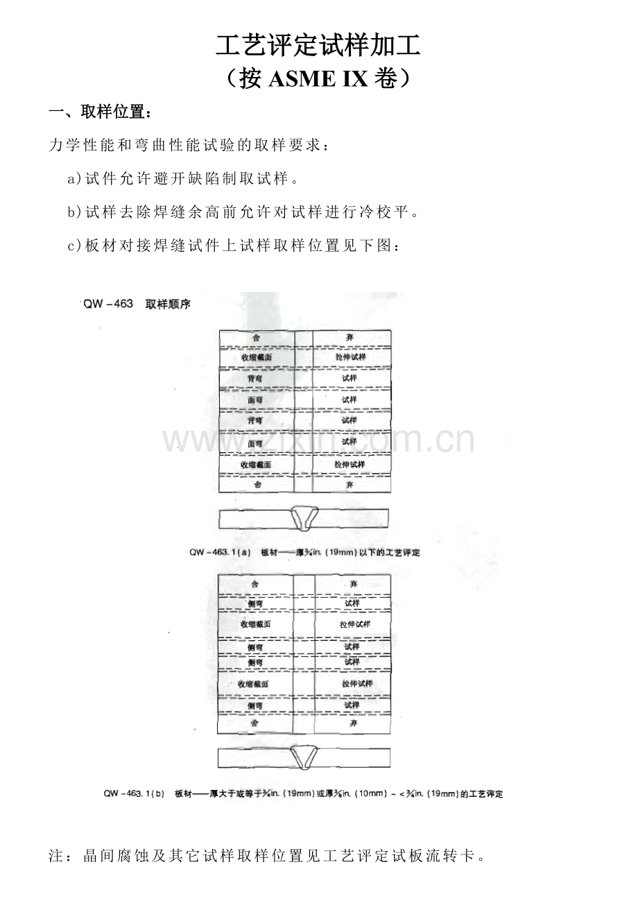 ASME压力容器-工艺评定-试板--取样尺寸.doc_第1页