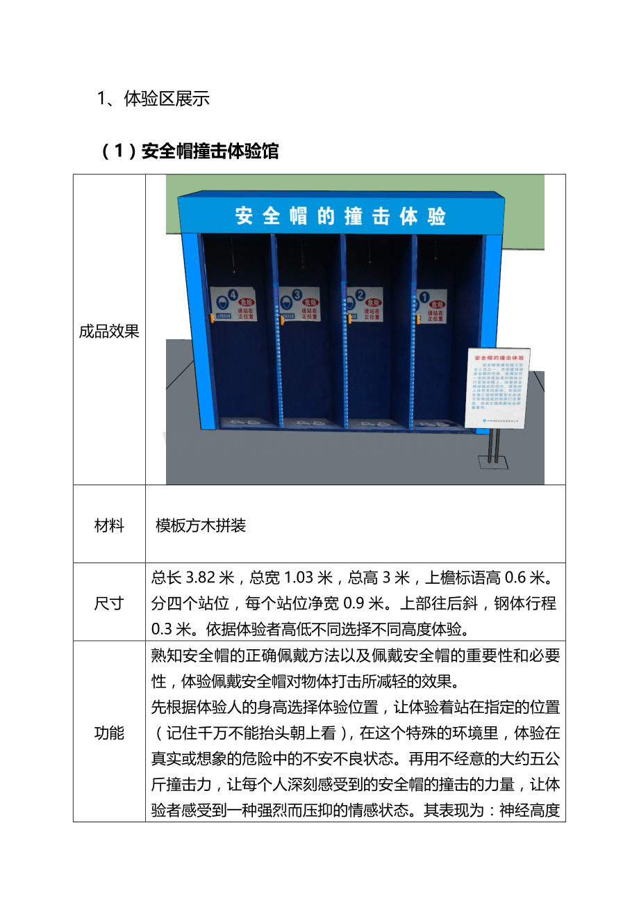 项目样板展示区策划方案.doc_第3页