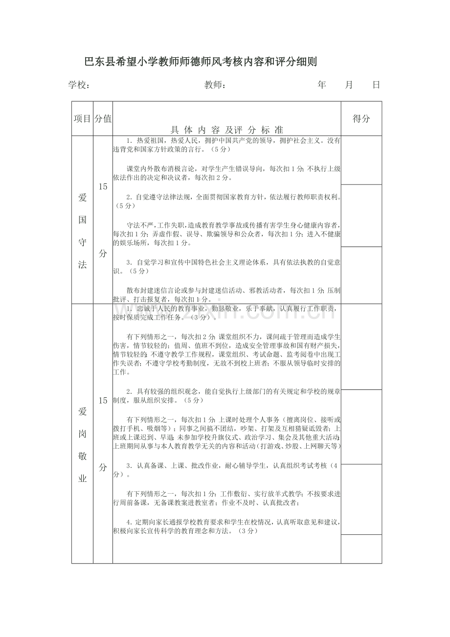 巴东县希望小学教师师德师风建设考核方案.doc_第3页