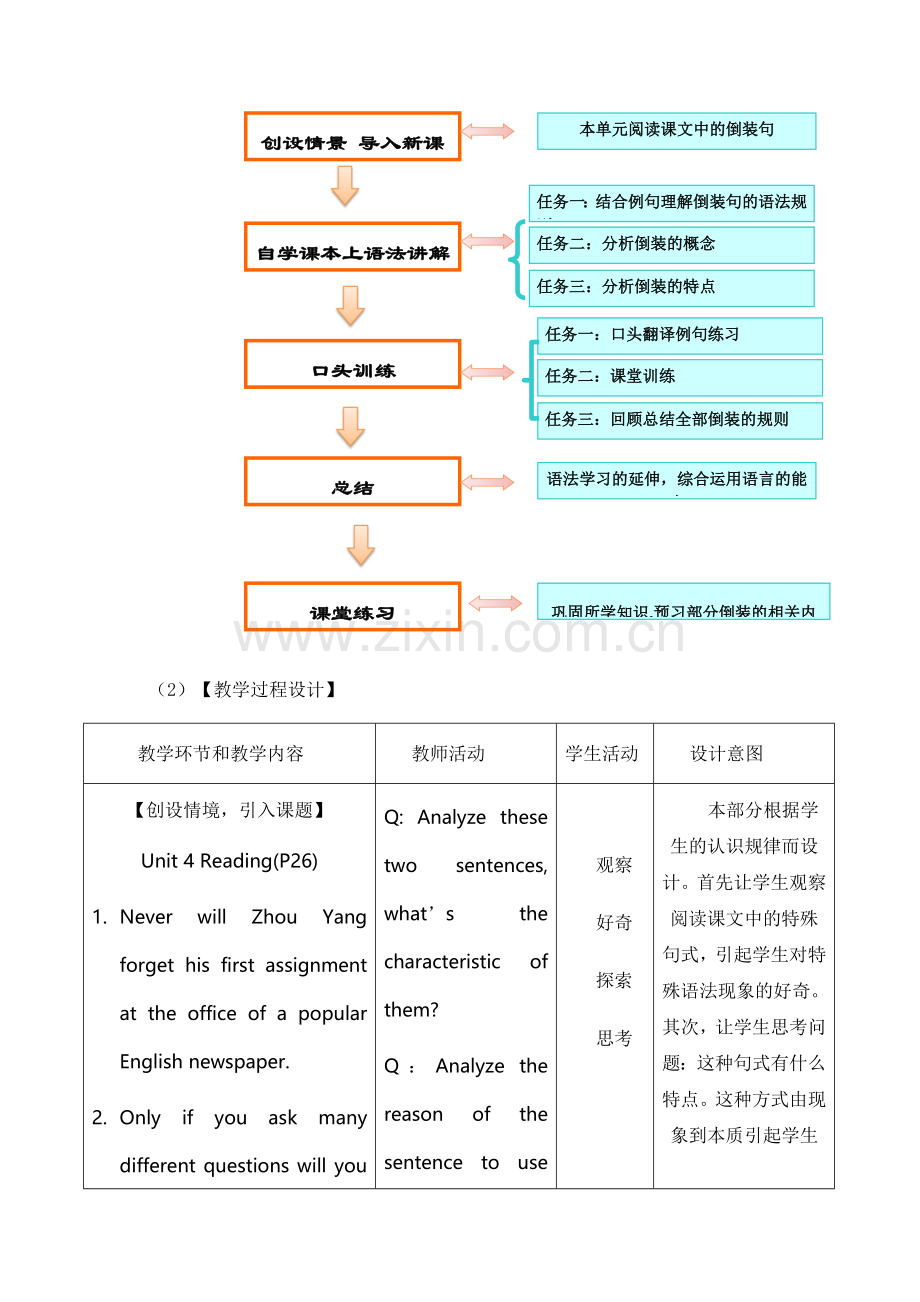 倒装句教学设计.doc_第3页