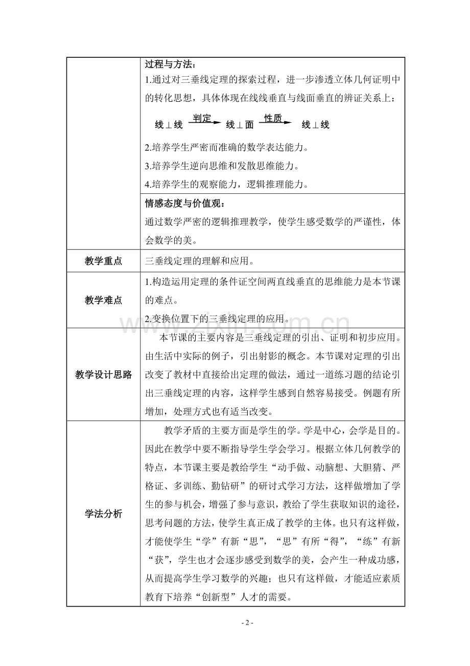 三垂线定理教学设计.doc_第2页