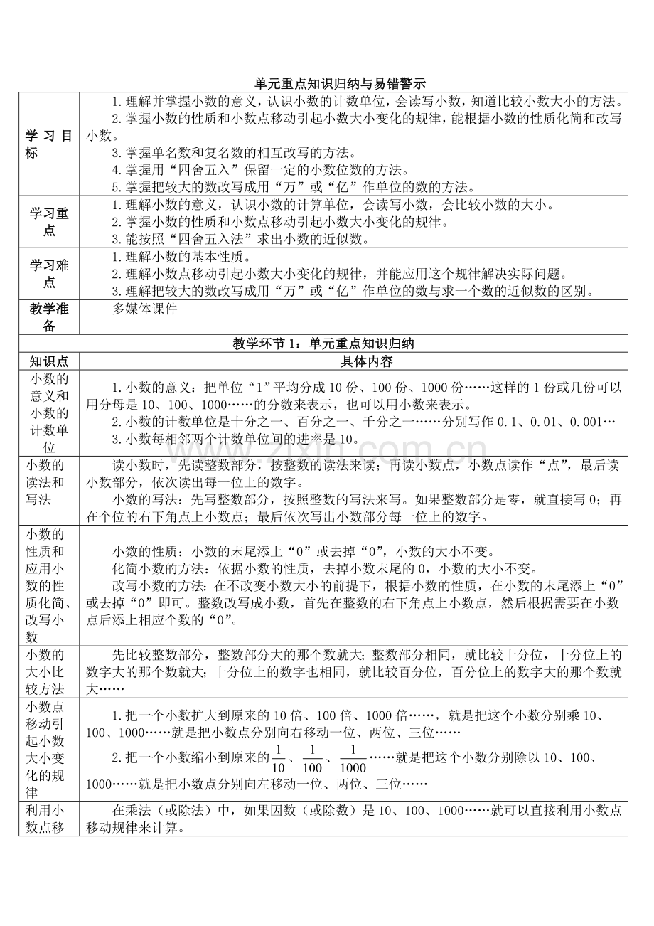 人教版数学四年级下册-04小数的意义和性质-06解决问题-教案07.doc_第1页