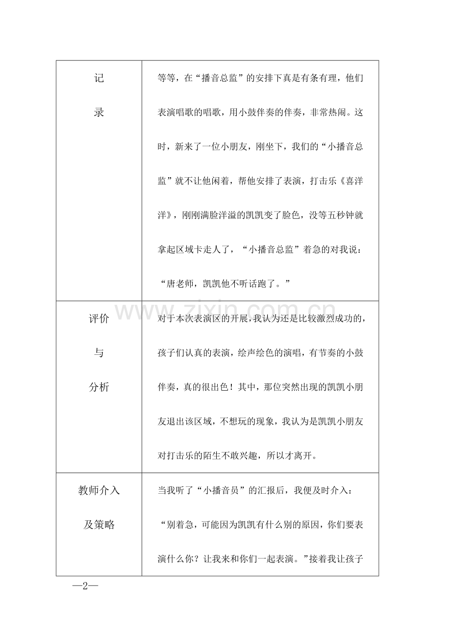 幼儿园大班班级区域活动观察记录表.docx_第2页