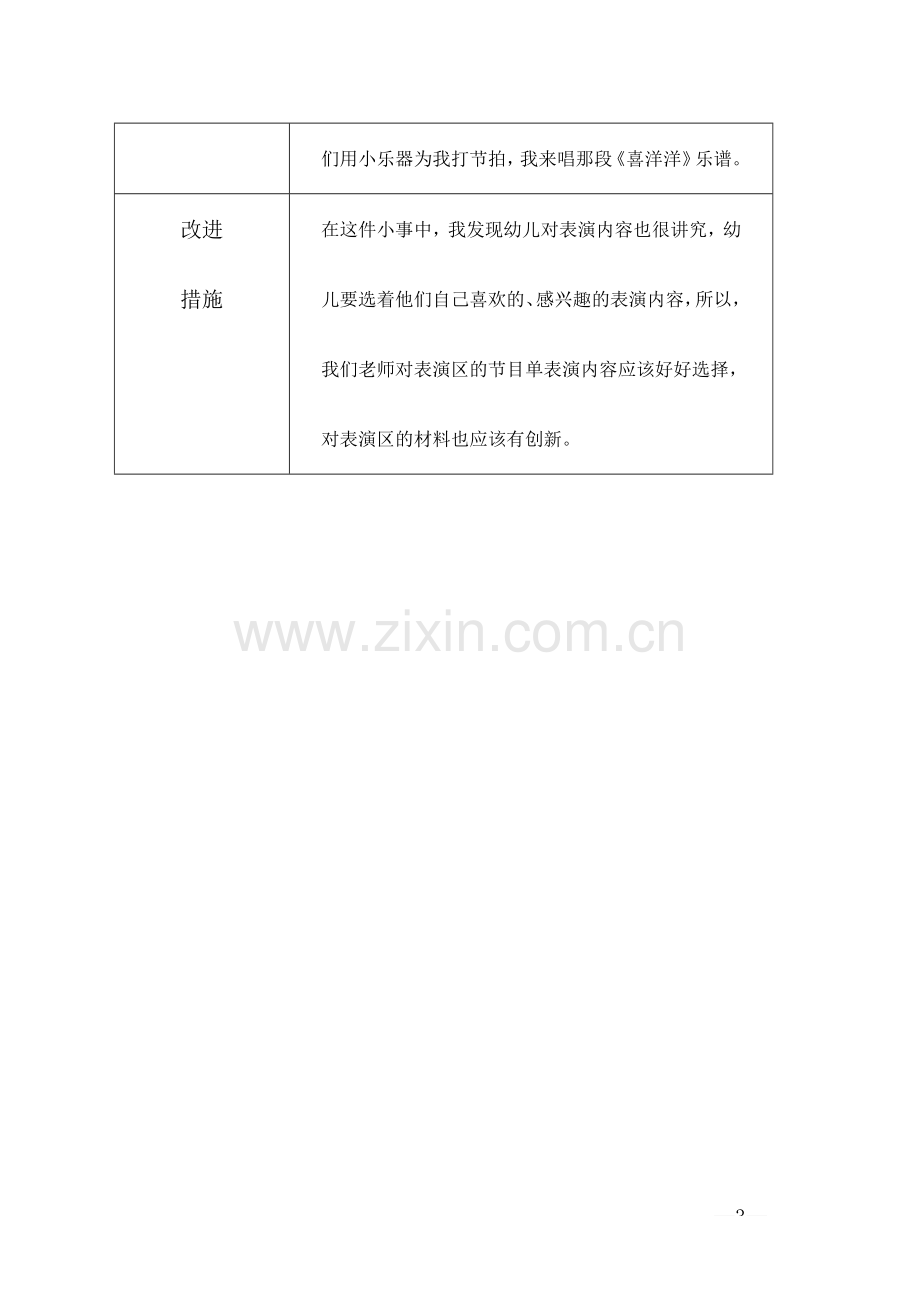 幼儿园大班班级区域活动观察记录表.docx_第3页