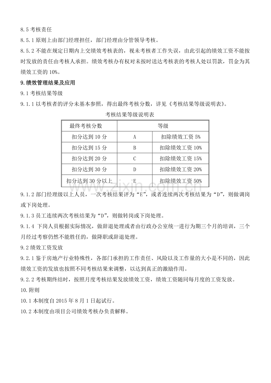 房地产公司绩效考核制度附考核表.docx_第3页