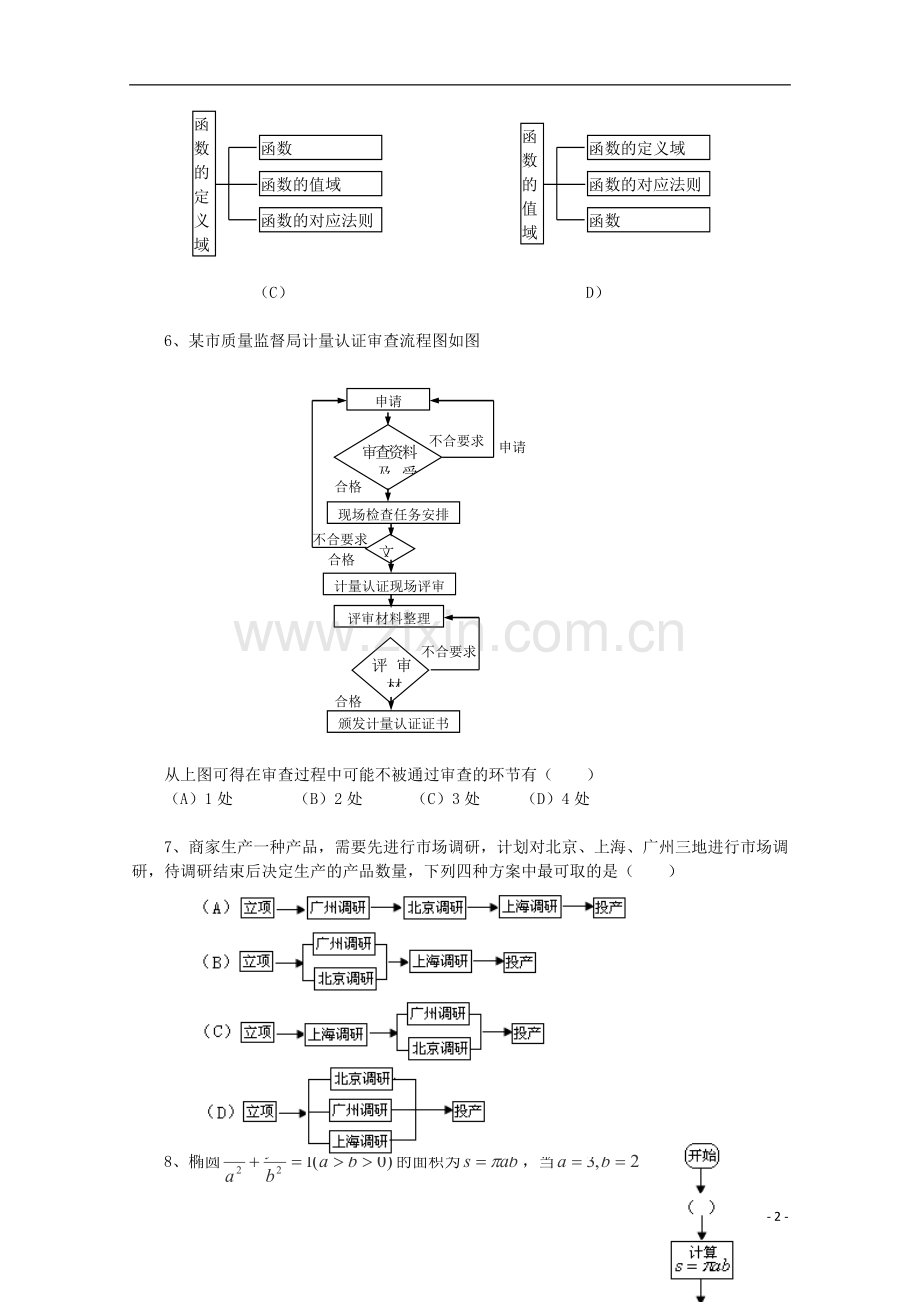 山东省高三数学-第四章《框图》单元测试-文-新人教B版选修1-2.doc_第2页