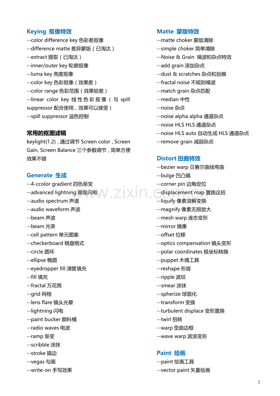 AE自带特效中英文对照表(优化版).doc_第2页