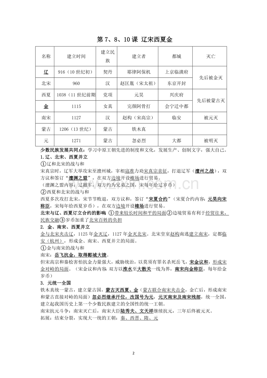 七下期末复习资料.doc_第2页