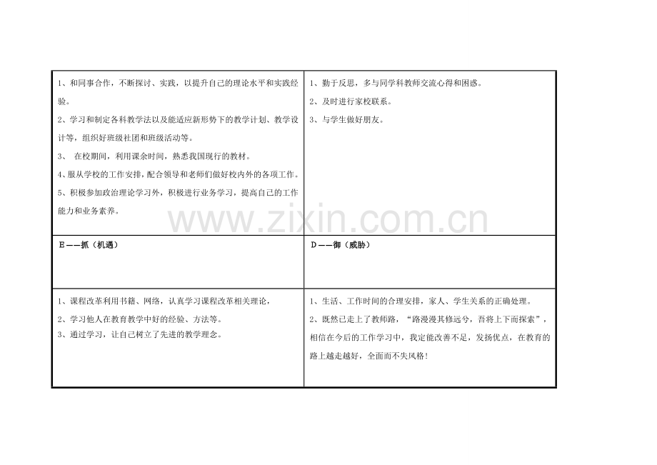 冯晓琴的个人自我诊断SWOT分析表.doc_第3页