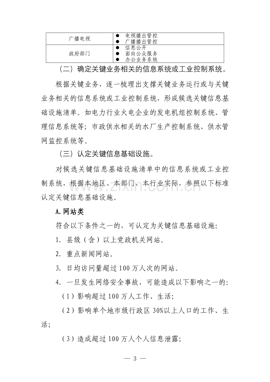 关键信息基础设施认定办法-登记表-自查表.doc_第3页