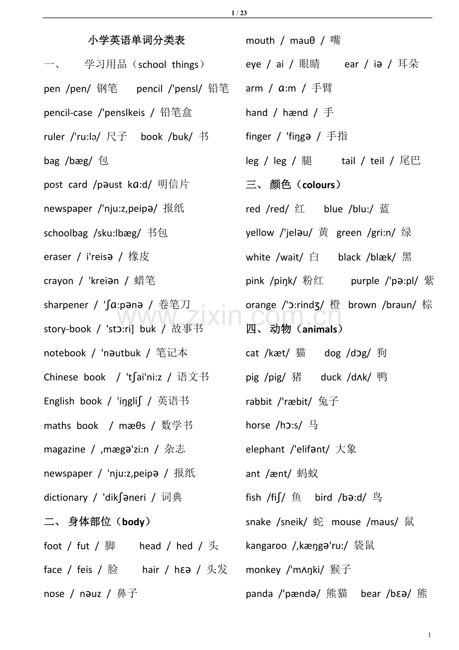 小学英语单词分类表(带音标)、短语以及专项练习题.doc_第1页