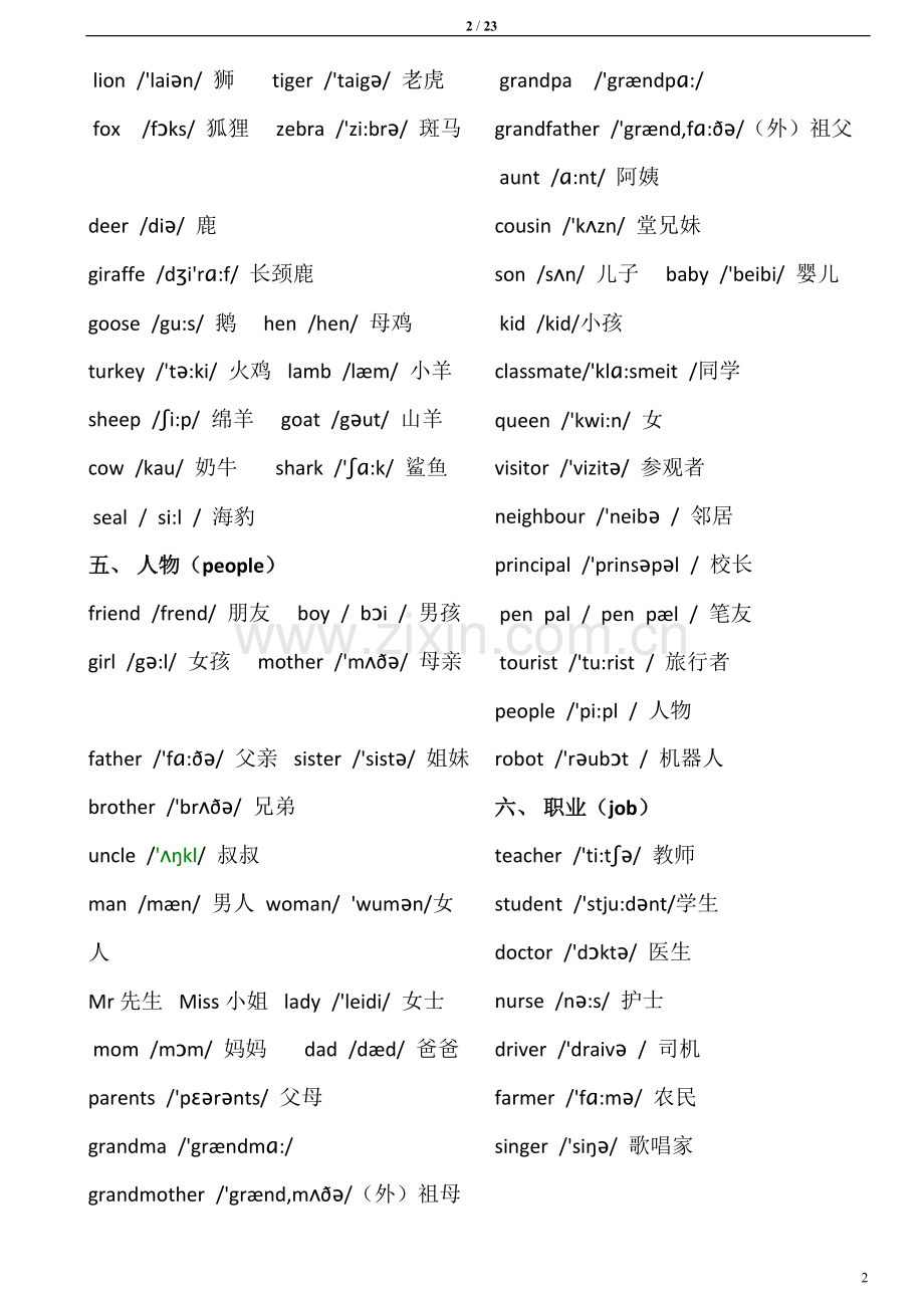 小学英语单词分类表(带音标)、短语以及专项练习题.doc_第2页