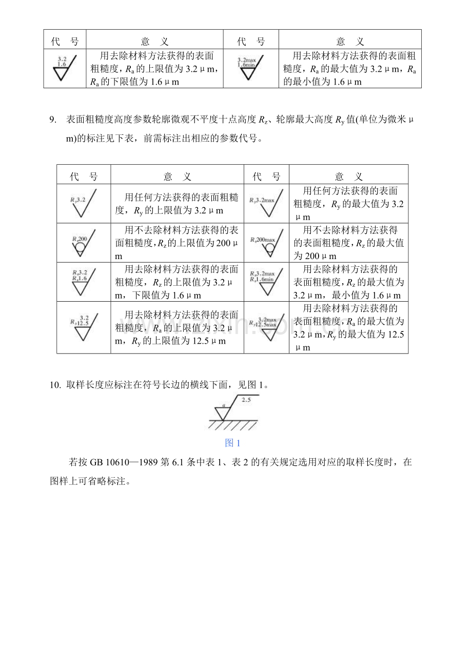 表面粗糙度符号.docx_第3页