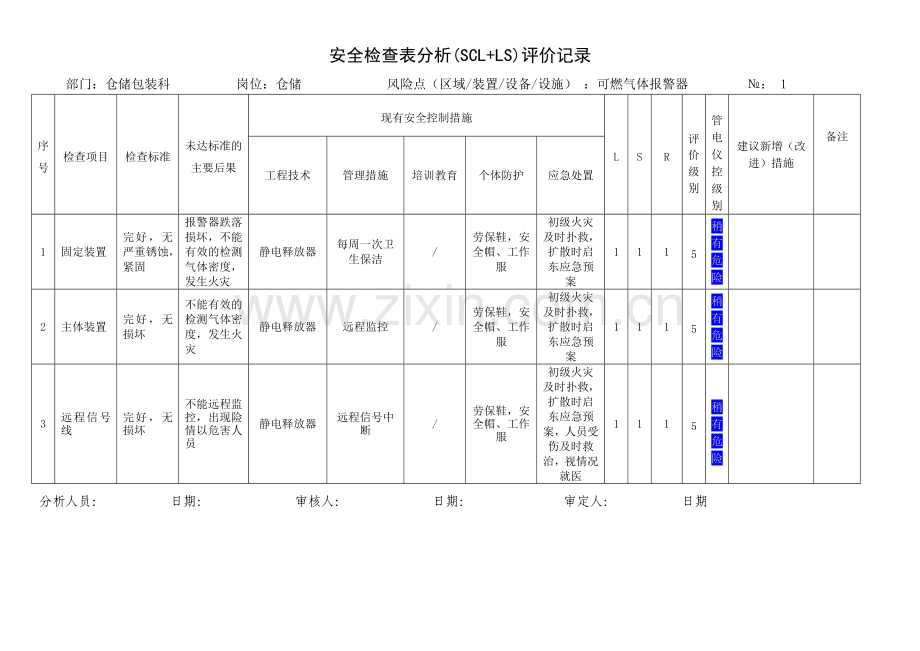 仓库安全检查表分析(SCL+LS)评价记录(8.12).docx_第1页