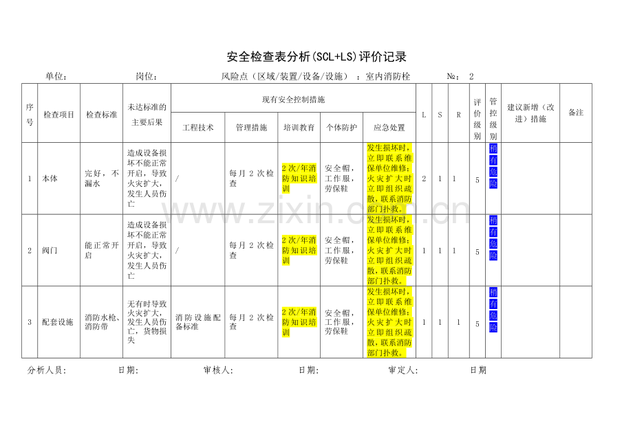 仓库安全检查表分析(SCL+LS)评价记录(8.12).docx_第2页