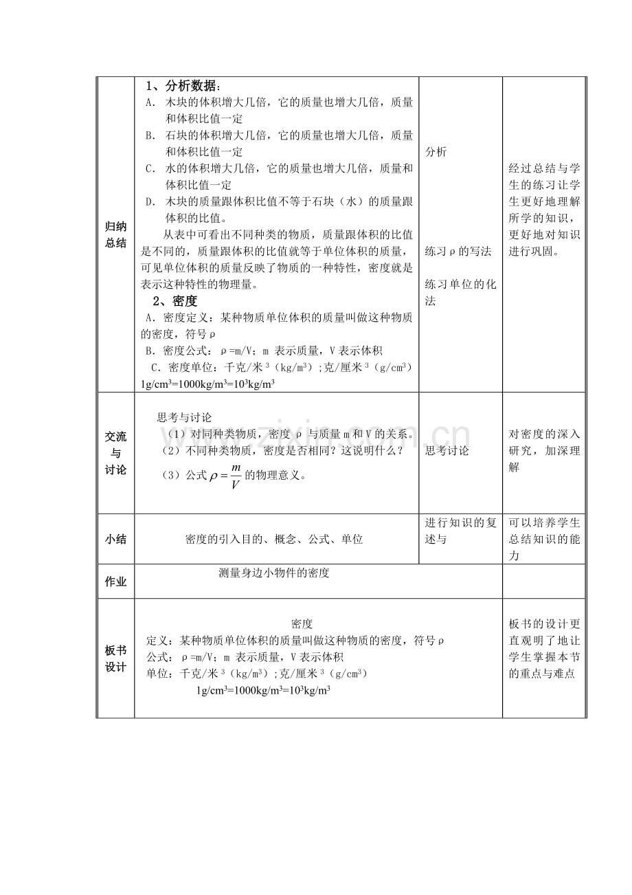 密度教学设计及反思.doc_第3页