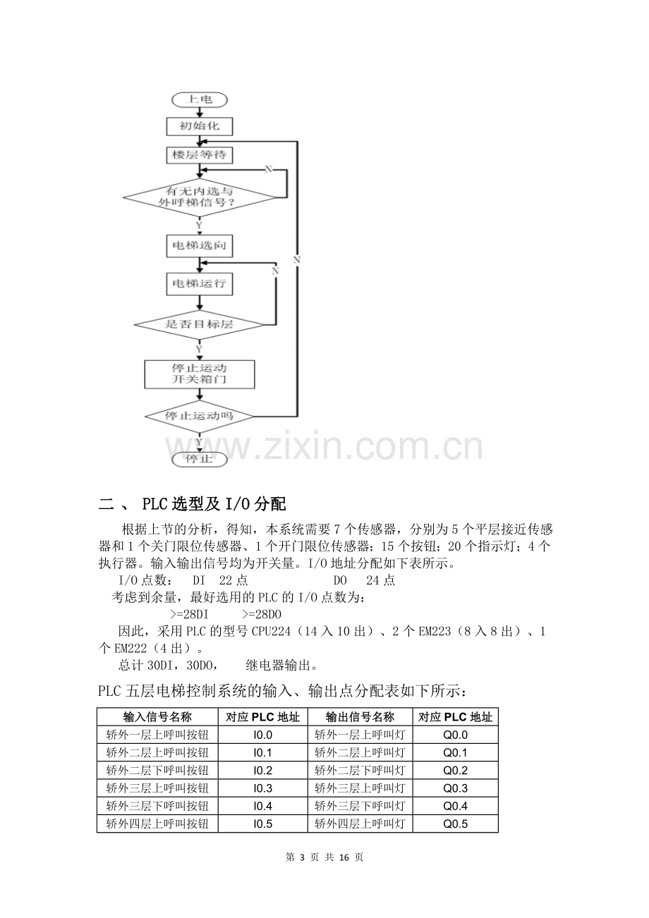 plc控制五层电梯梯形图设计.doc_第3页