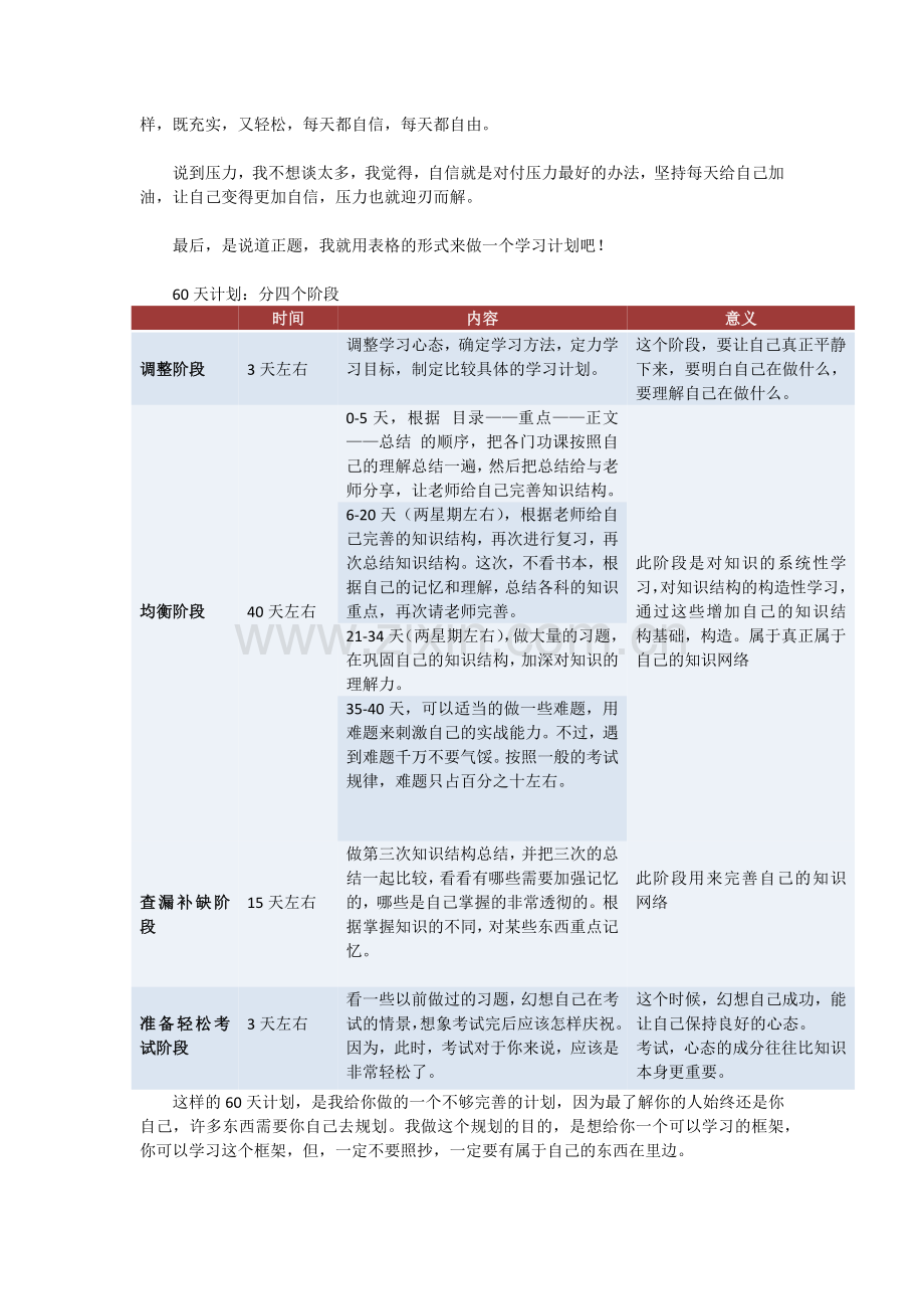 学习计划(非常详细).docx_第2页