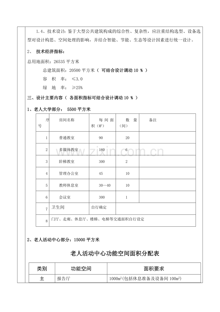 建筑学毕业设计-任务书.doc_第2页