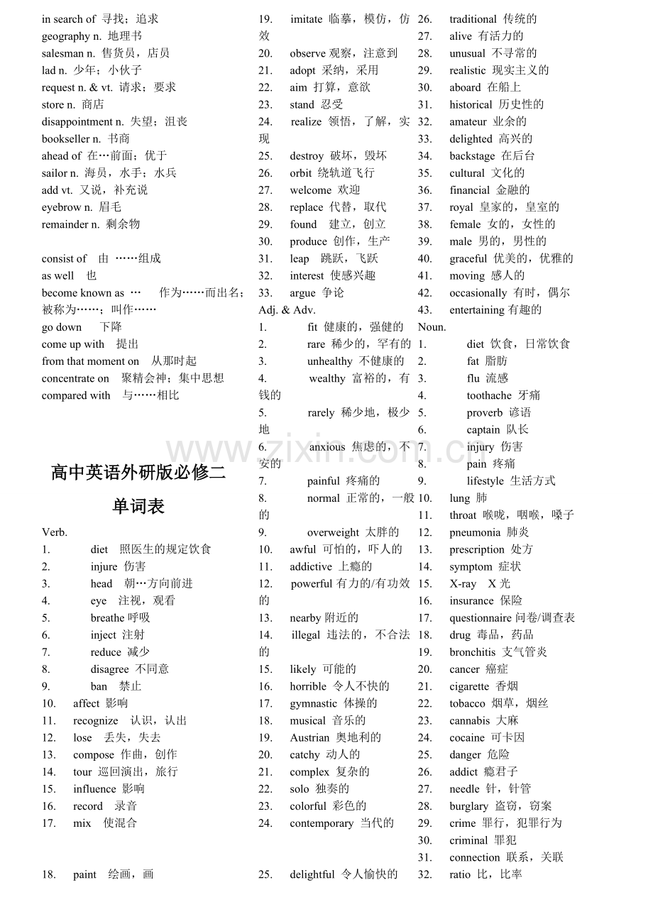 高中英语外研版必修1+2单词表.doc_第3页