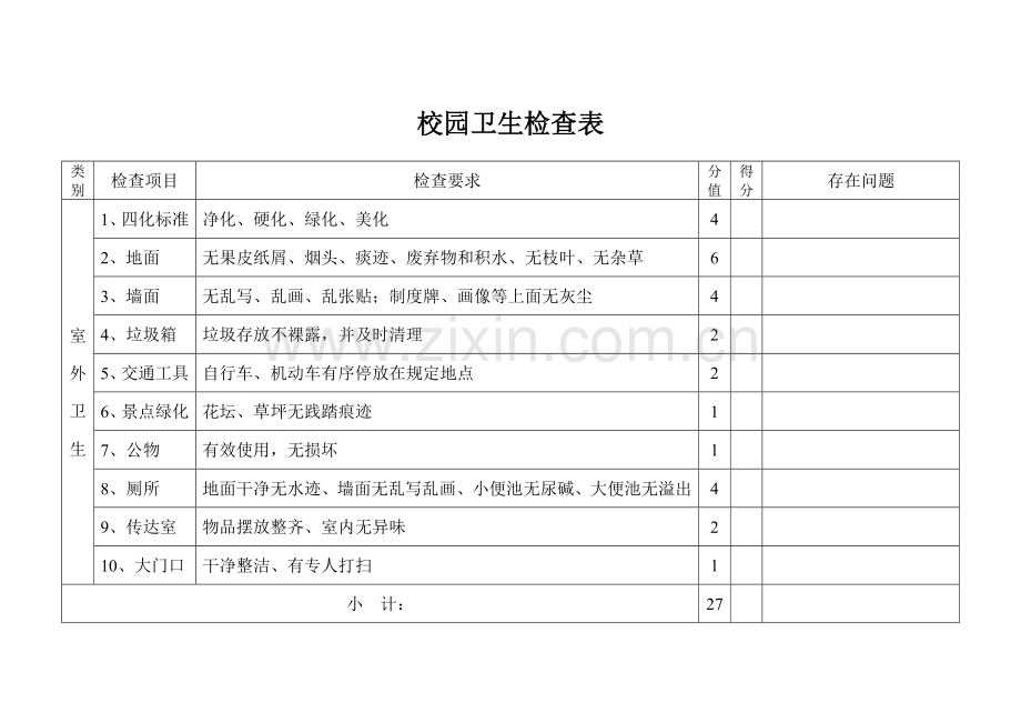 学校卫生检查表.doc_第1页