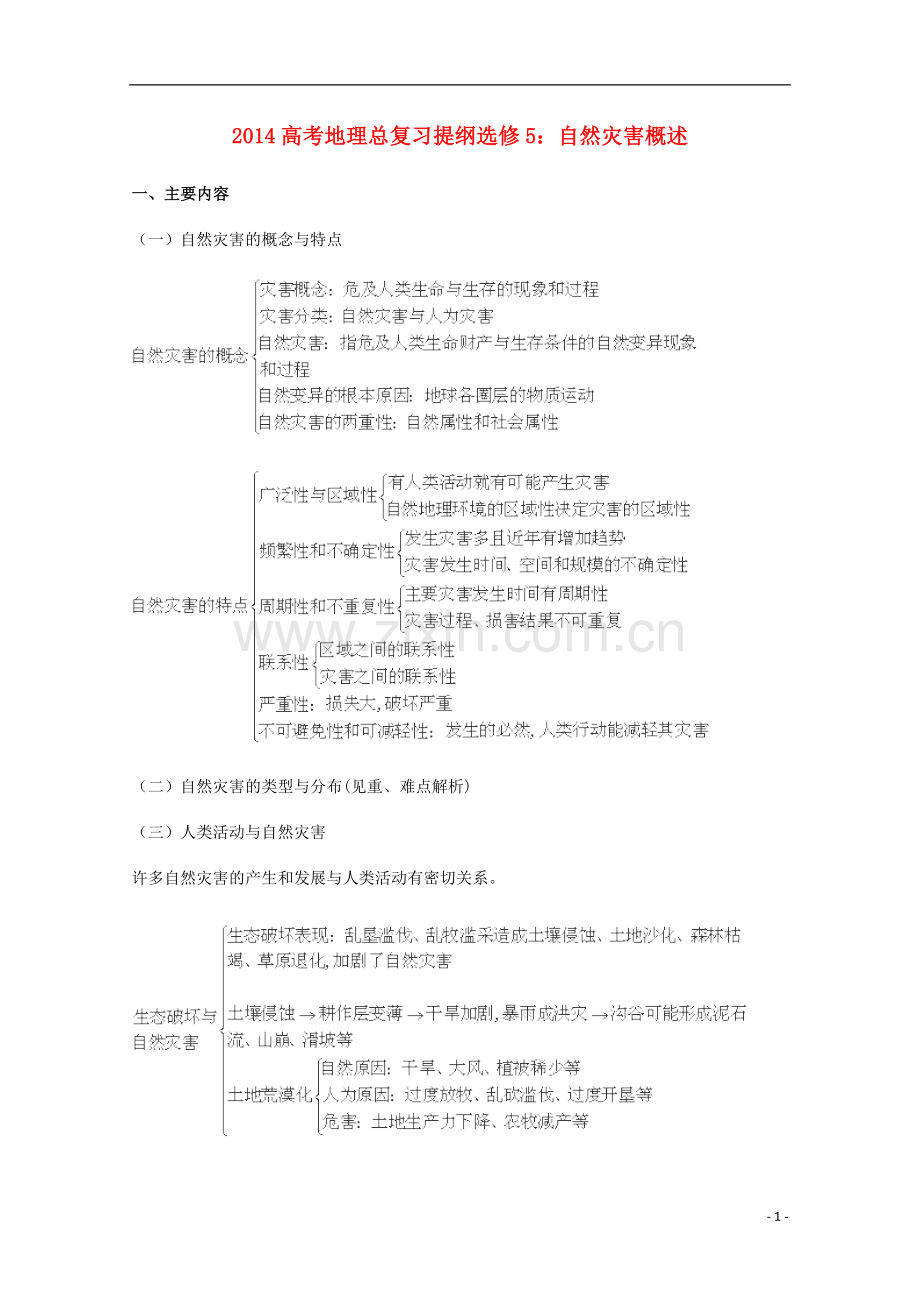 2014高考地理总复习提纲-自然灾害概述-新人教版选修5.doc_第1页