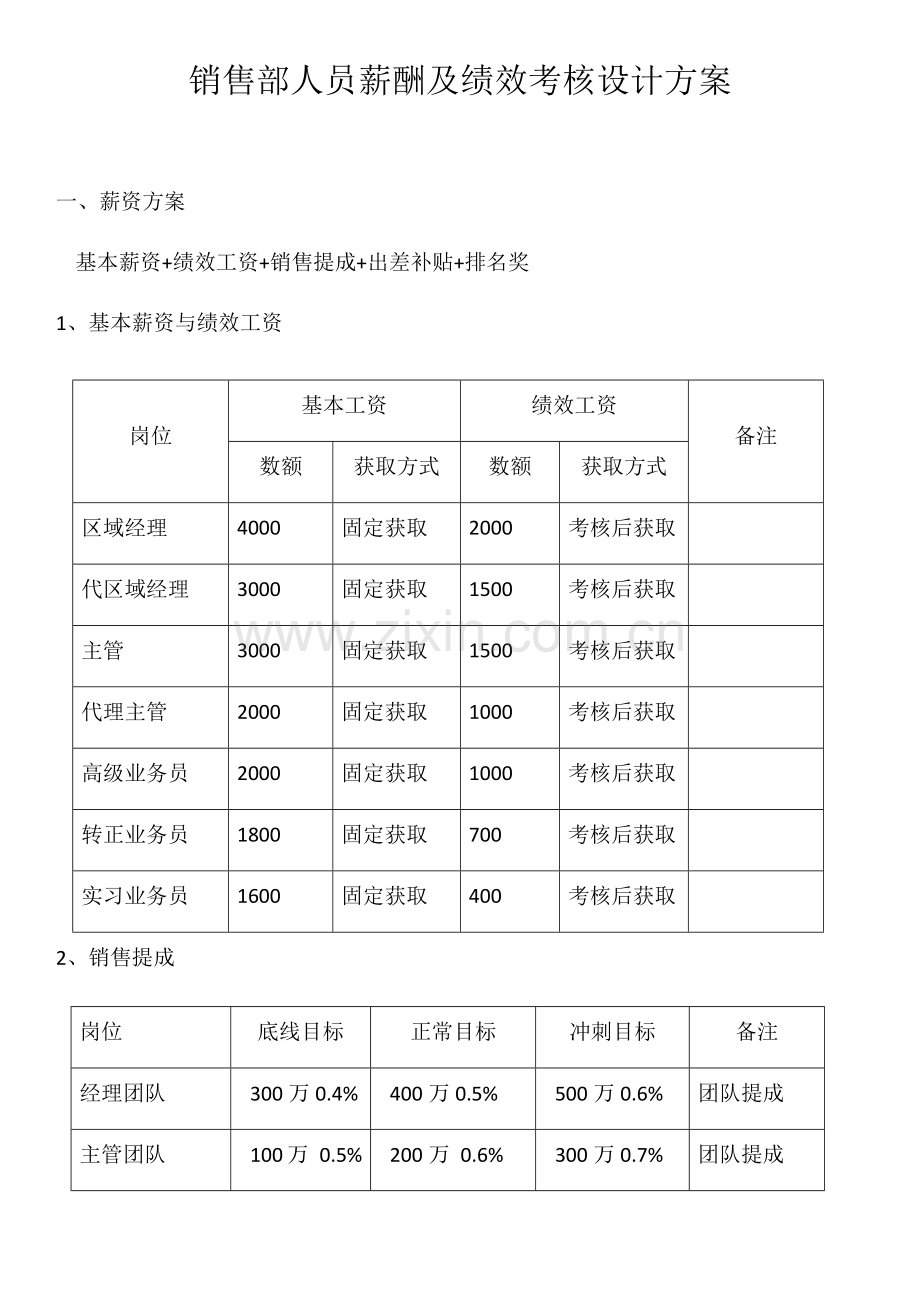 销售部人员薪酬及绩效考核设计方案.docx_第1页