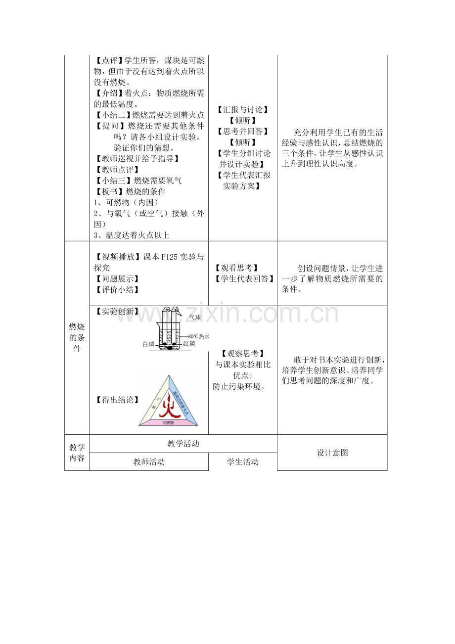 燃烧与灭火+教学设计+第一课时.doc_第3页