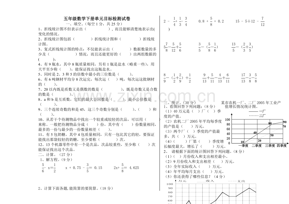 人教版五下数学新人教版小学五年级下册数学第7单元试卷《折线统计图》公开课课件教案.doc_第1页