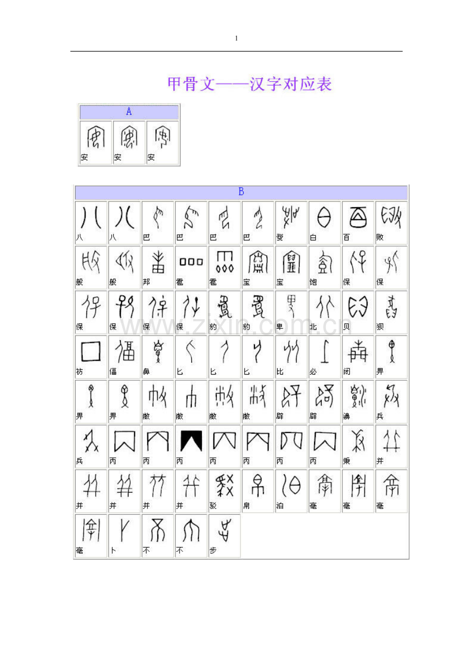 甲骨文汉字对照表.doc_第1页