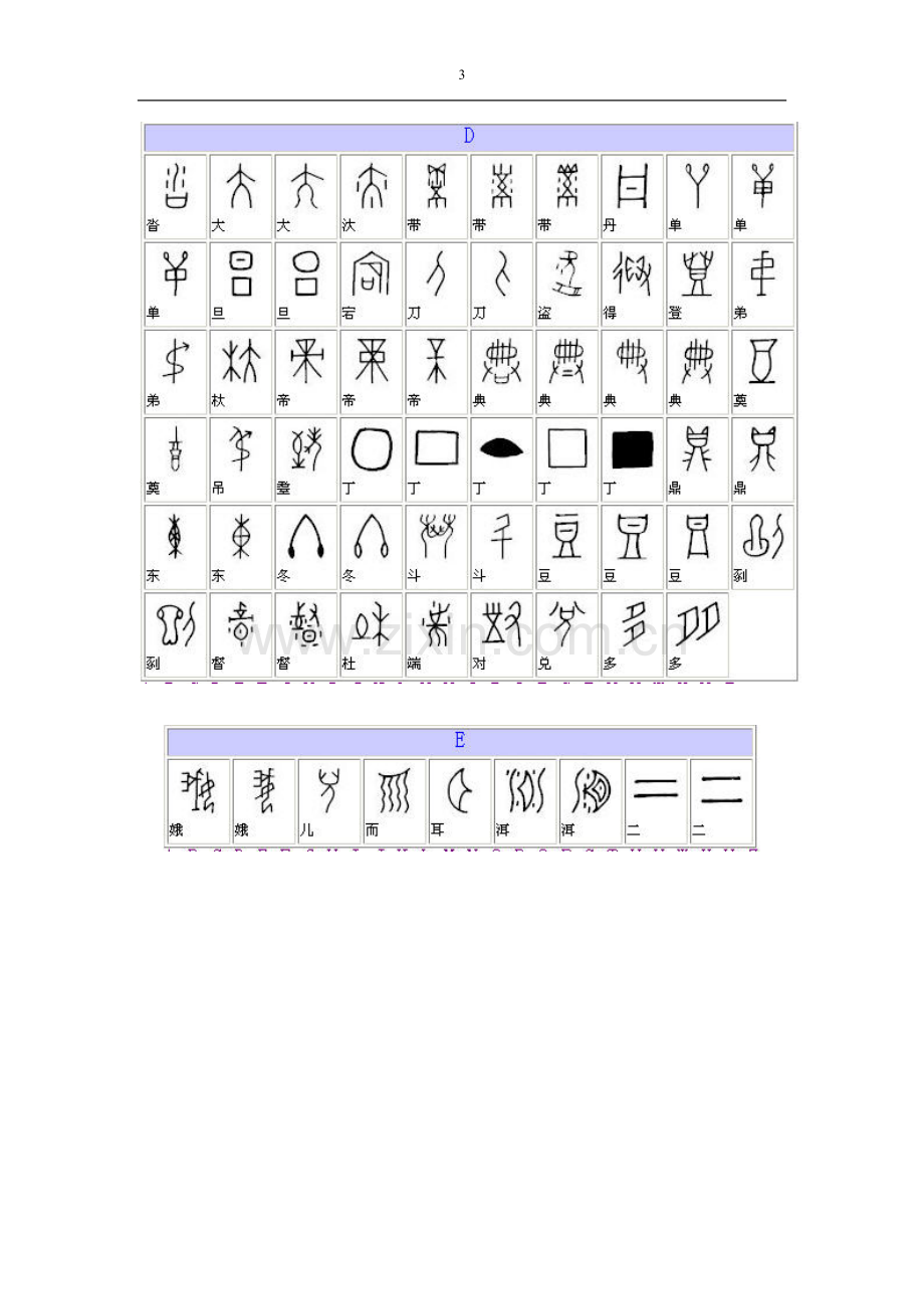 甲骨文汉字对照表.doc_第3页