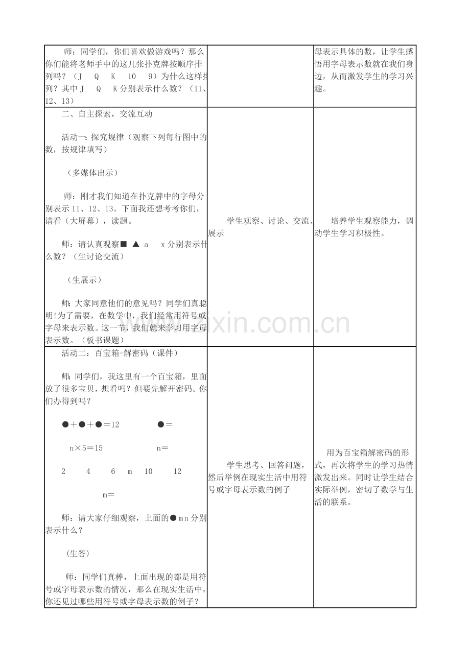 用字母表示数教学设计与反思(表格式).doc_第2页