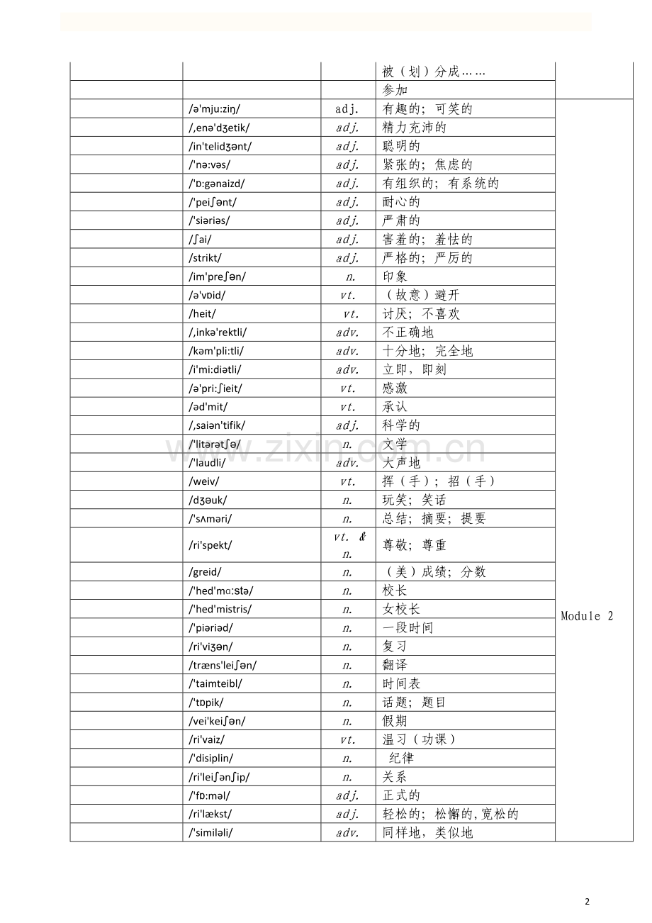 外研版高中英语全部单词表背单词词义表默写必备(打印版).doc_第2页