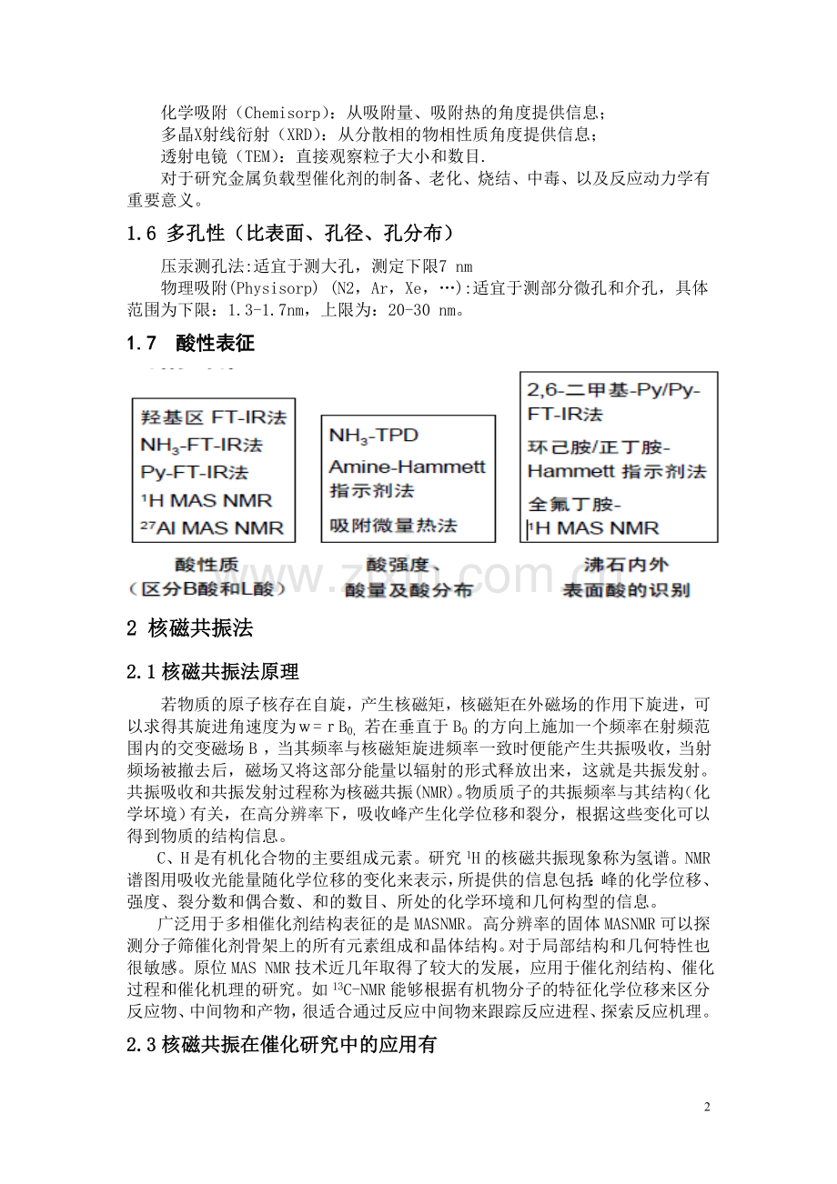 催化剂的表征方法.doc_第2页