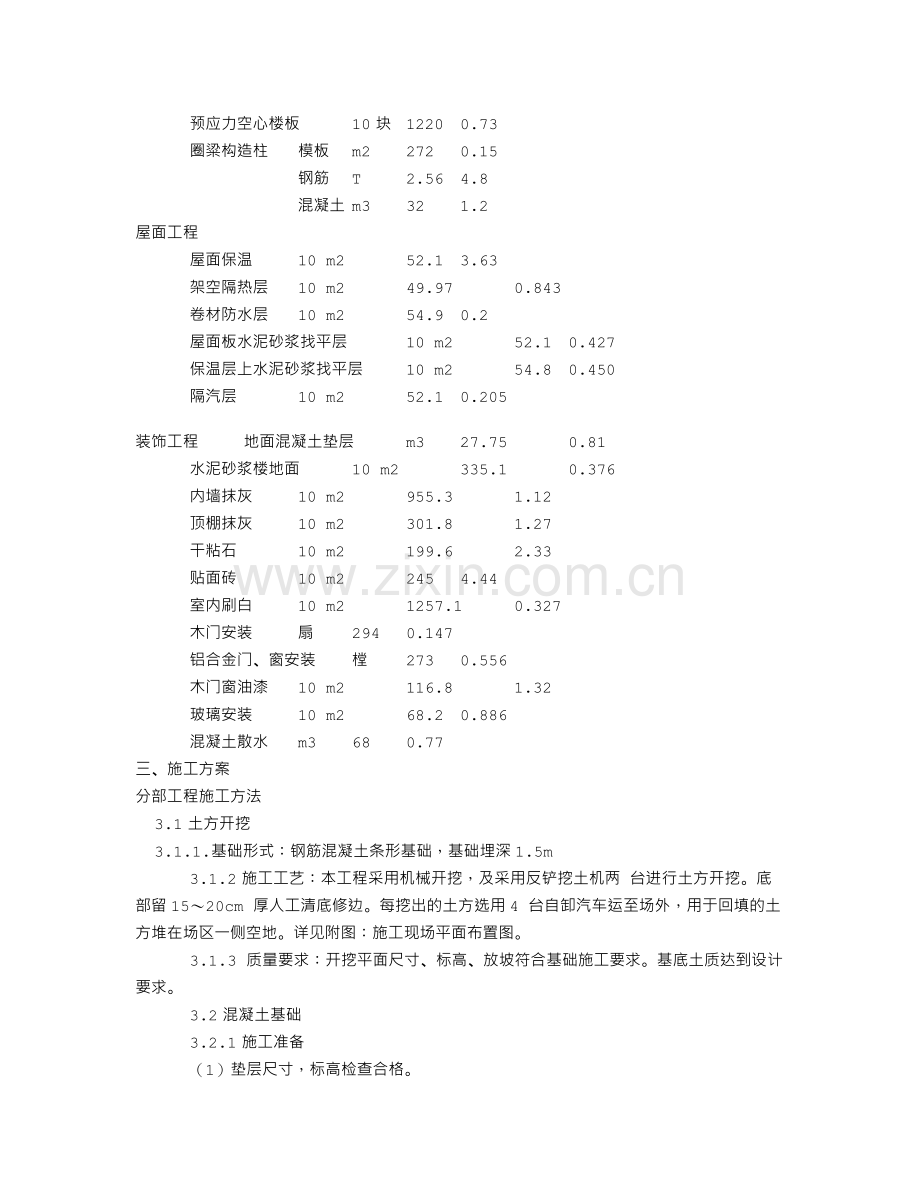 单位工程施工组织设计案例.doc_第2页