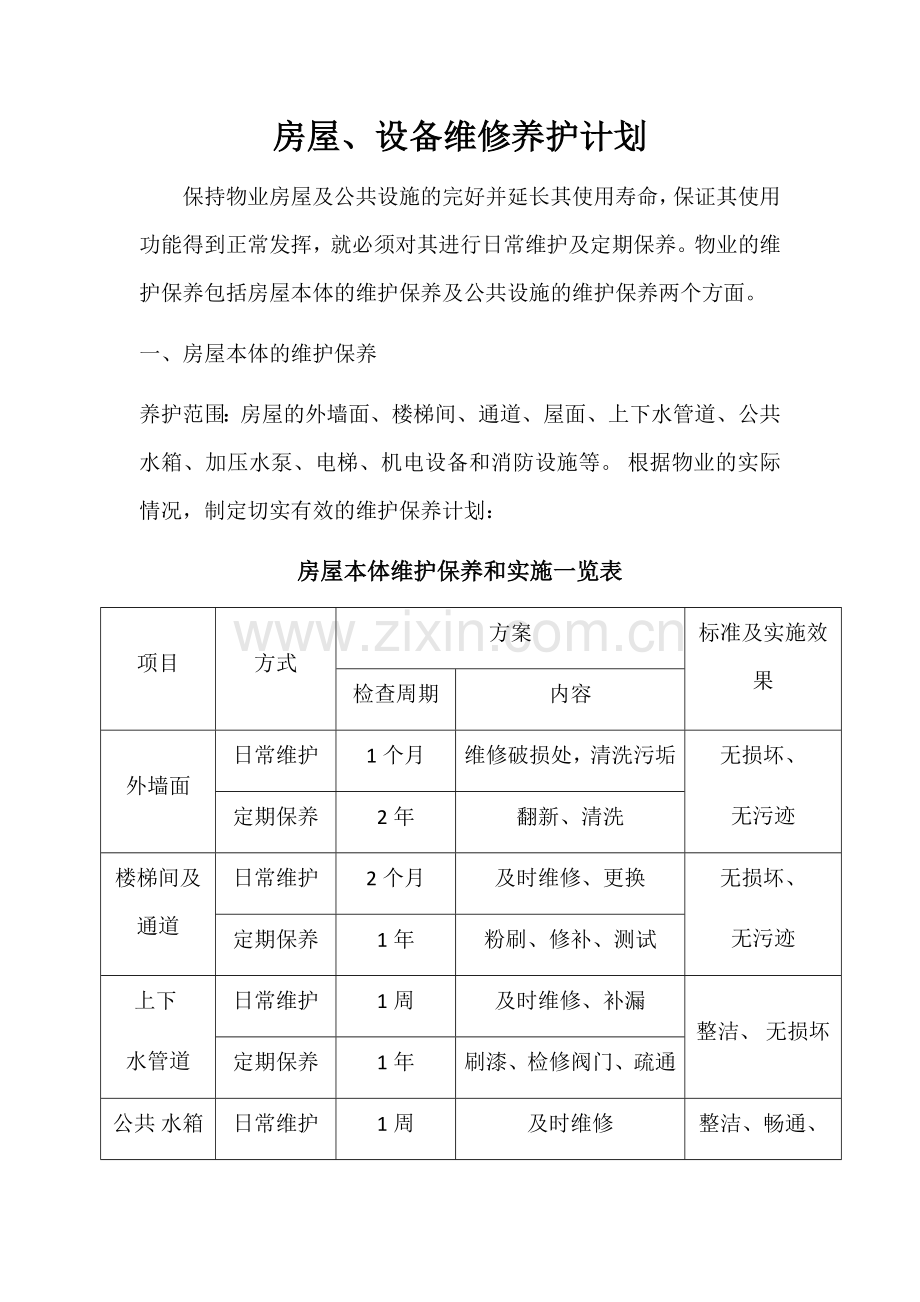 房屋及设施设备养护计划.docx_第1页