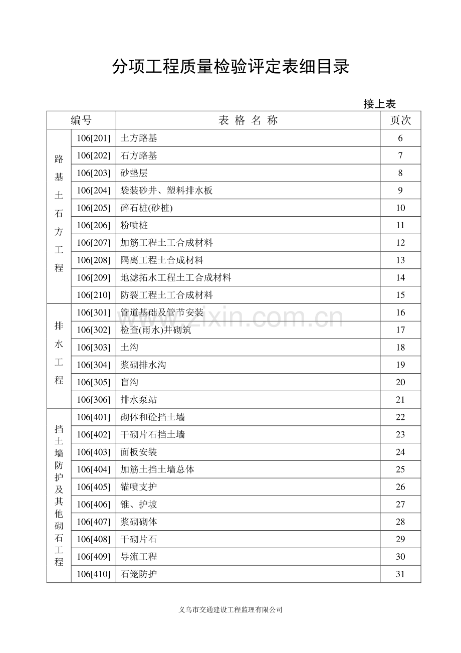 浙江省公路资料表格.doc_第3页